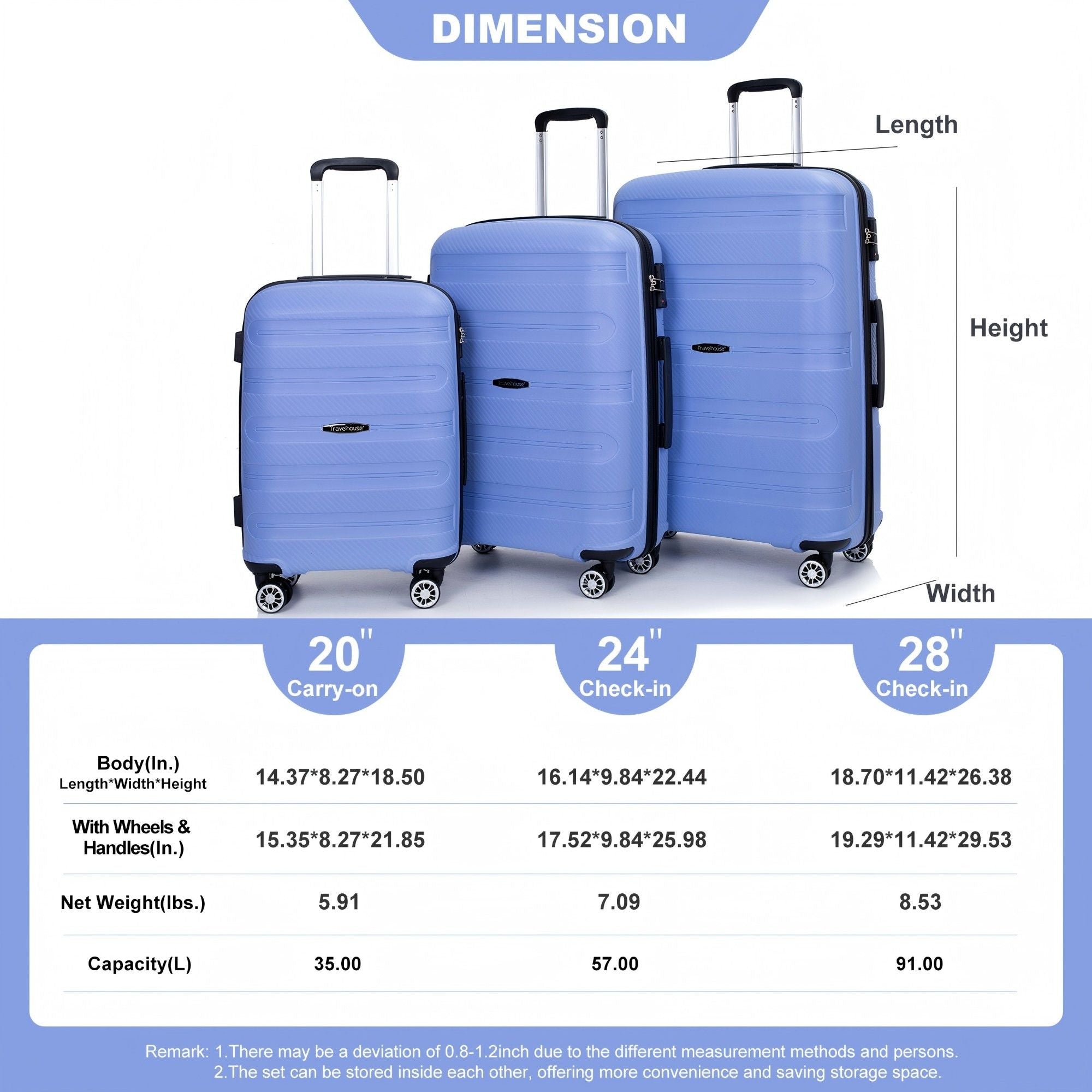 3 Piece Set Hardshell Suitcase Spinner Wheels