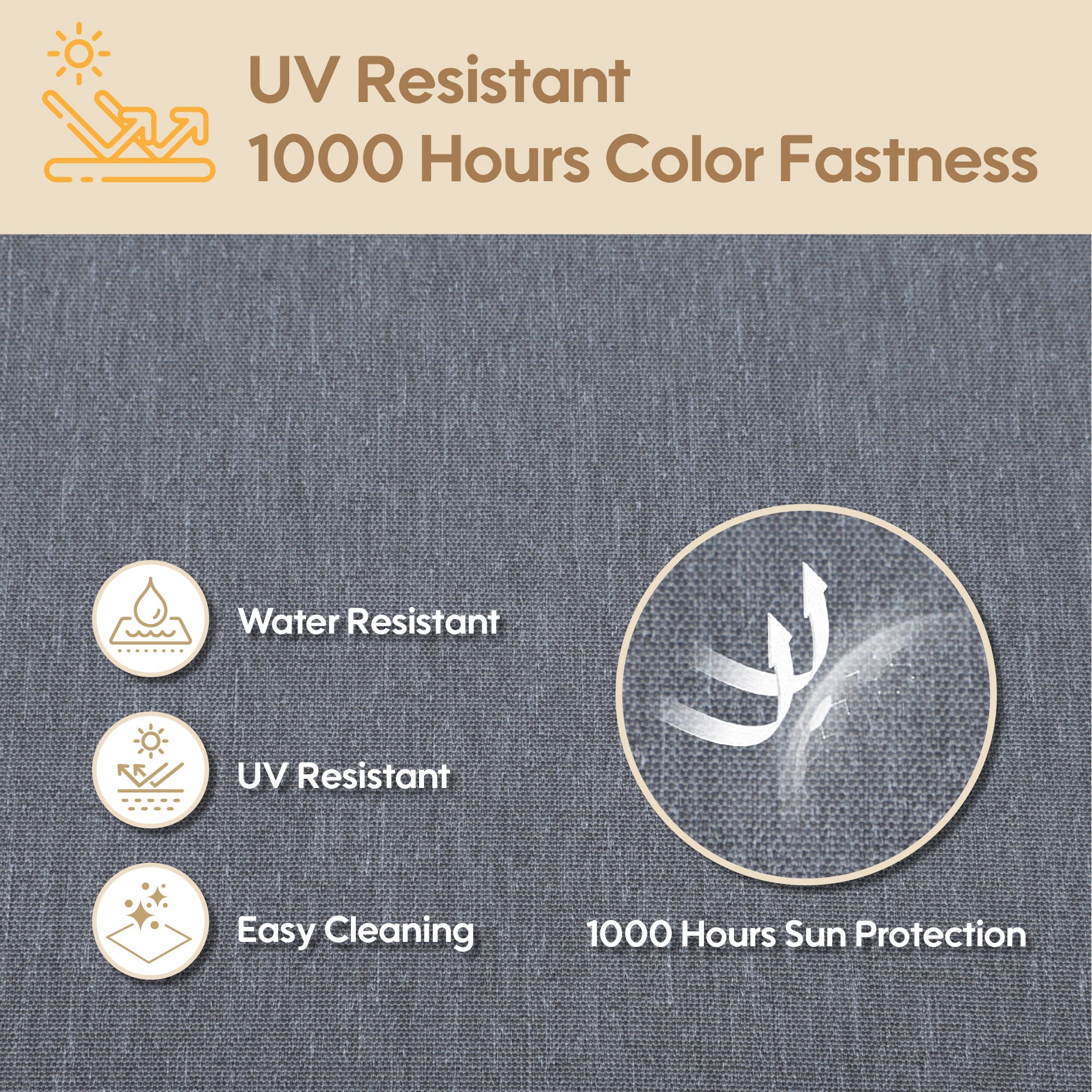 Deep Seat Waterproof Replacement Patio Chair Cushions For Patio Furniture