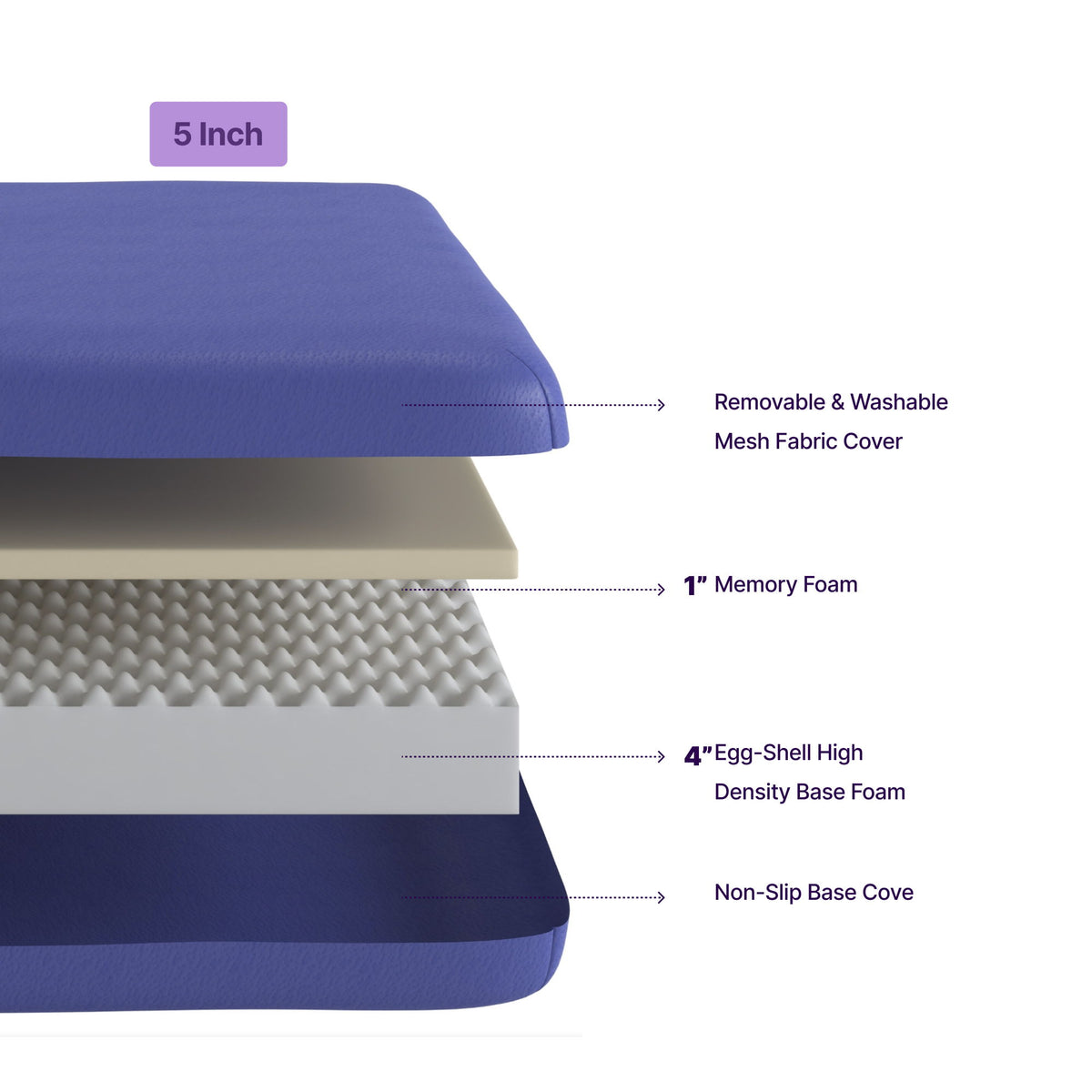5" Memory Foam Mattress With Responsive Support And Breathable Cover