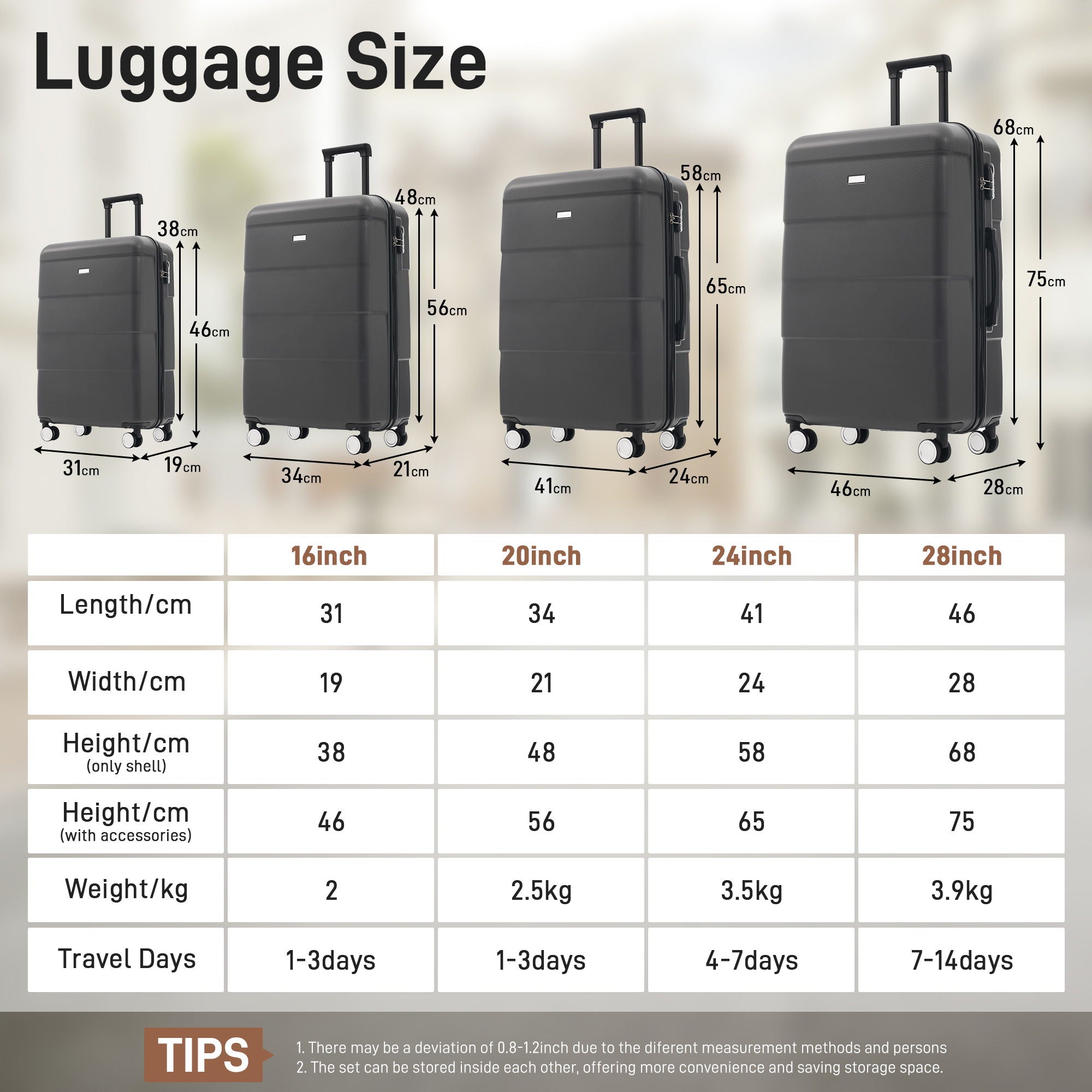 Hardshell Luggage Set 6 Piece With Duffel & Toiletry Bag