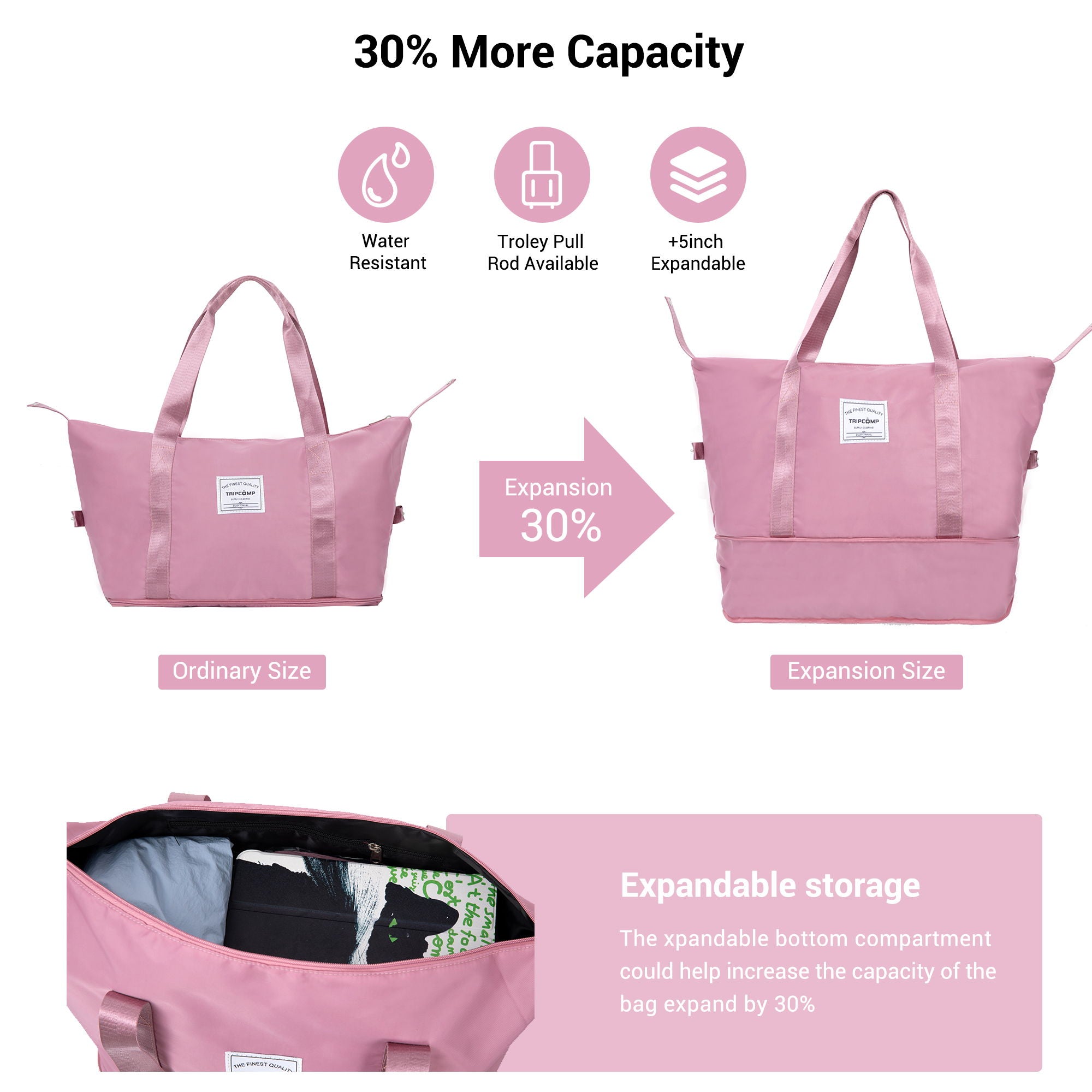 Luggage Set Of 5 Pieces, Expandable Hard Pc Luggage Set With Tsa Lock For Rotating Wheels