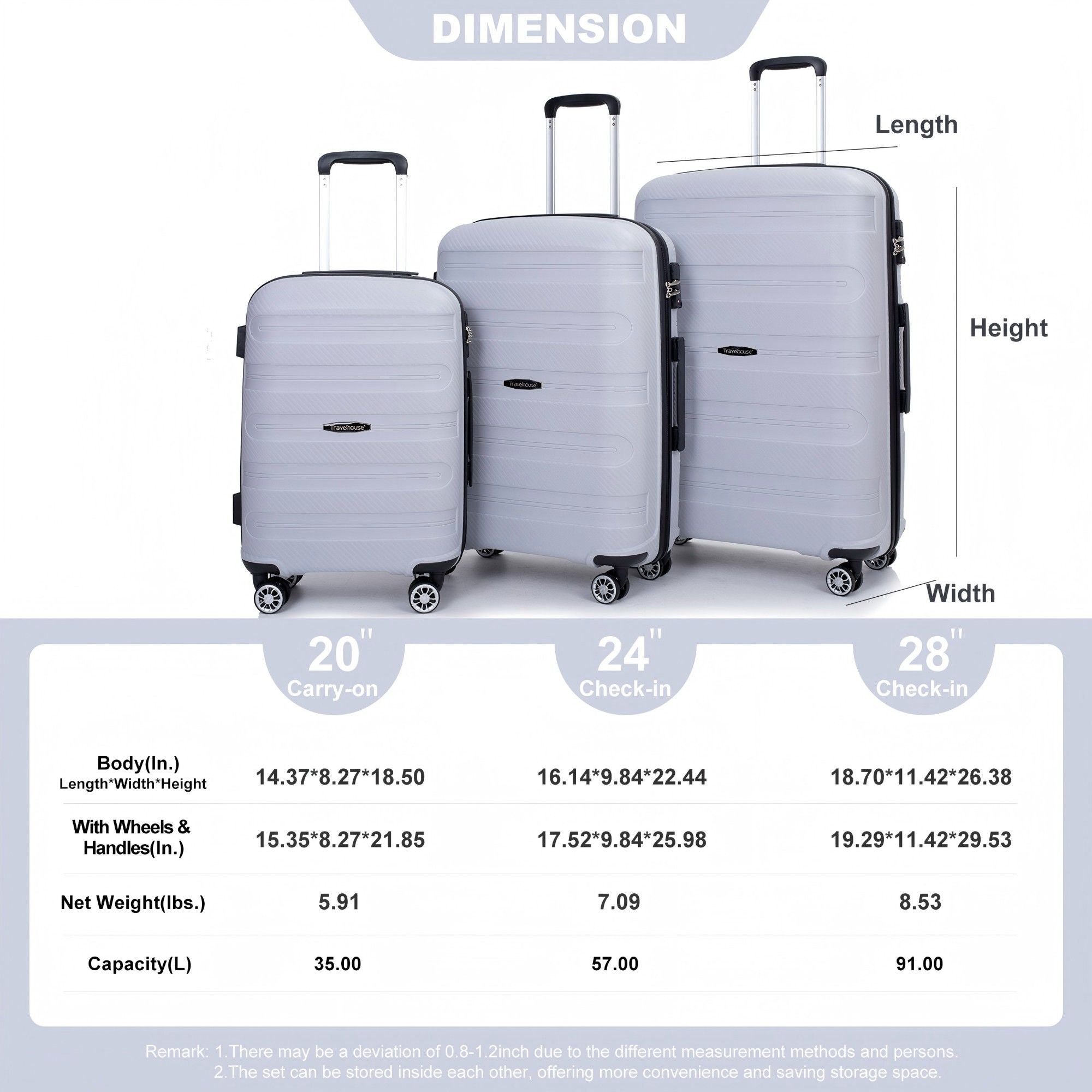 3 Piece Set Hardshell Suitcase Spinner Wheels