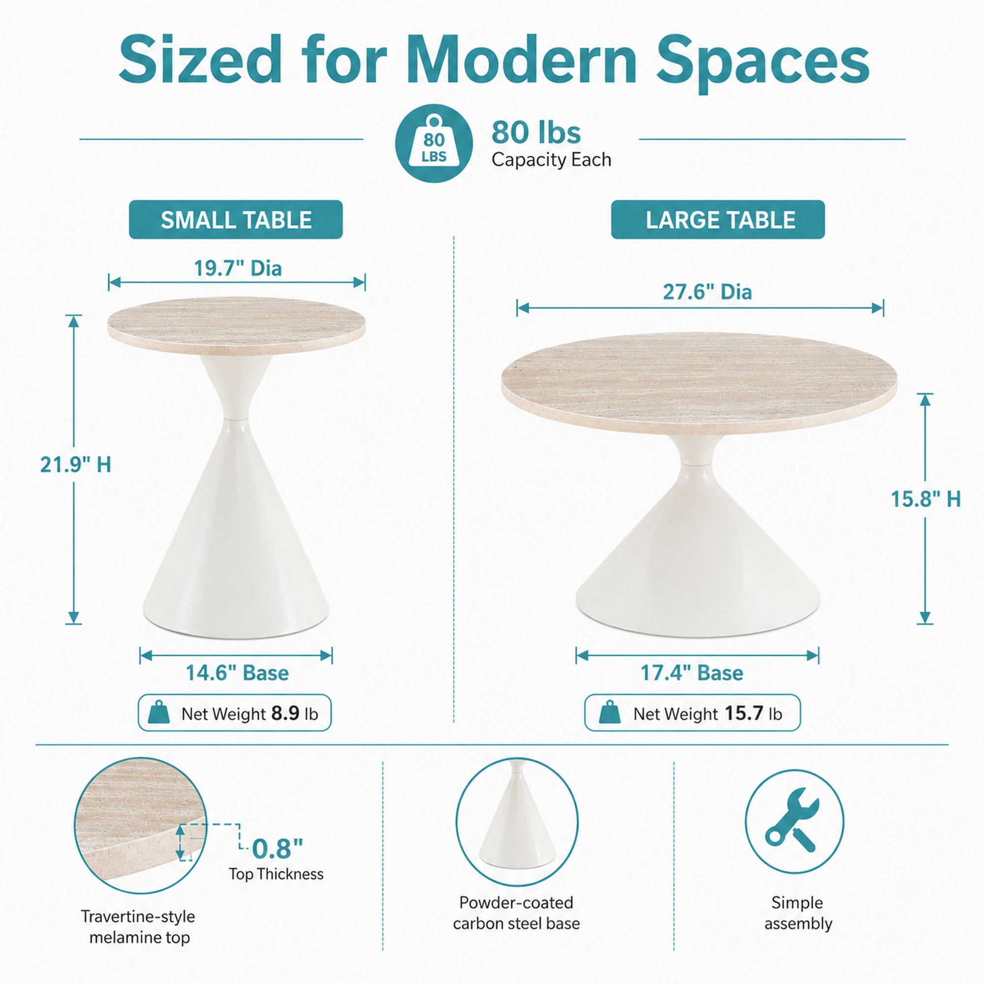 2 Piece Coffee Round Table Set