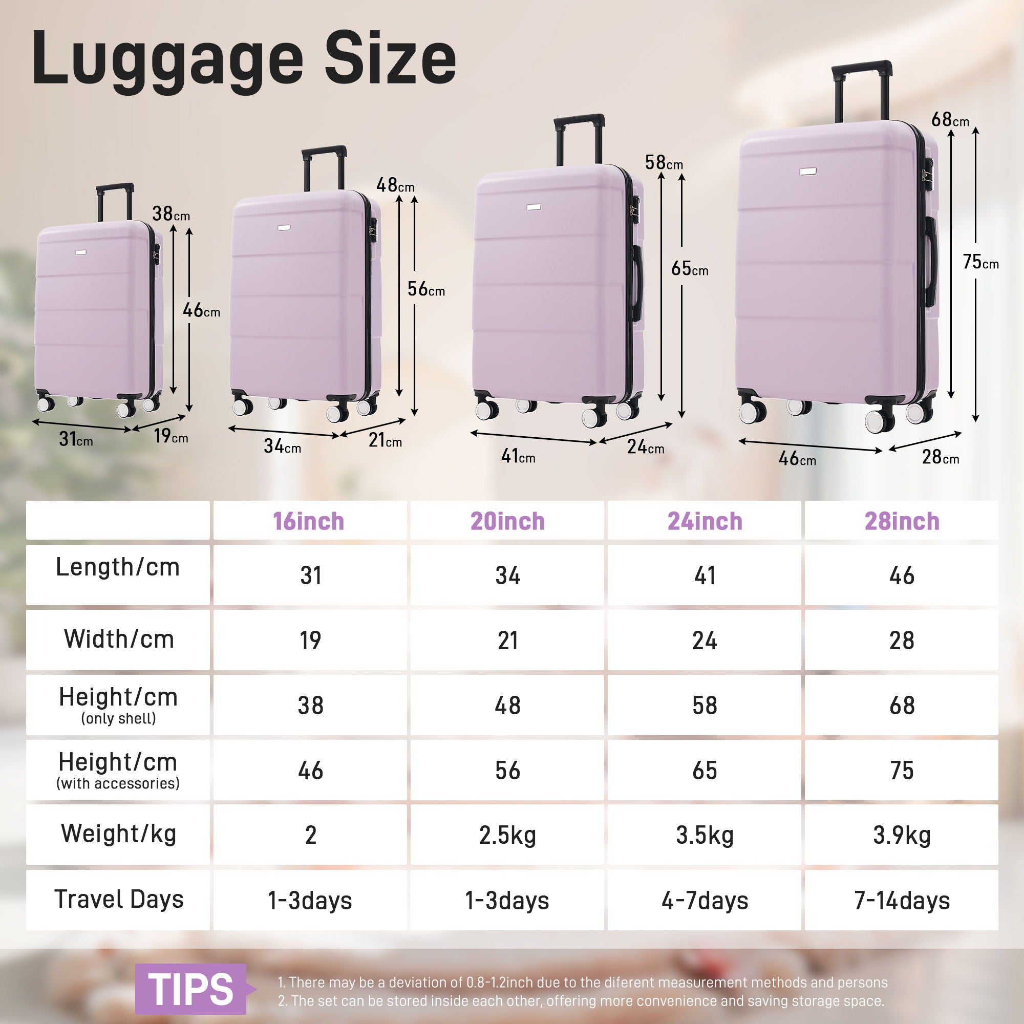 Hardshell Luggage Set 6 Piece With Duffel & Toiletry Bag