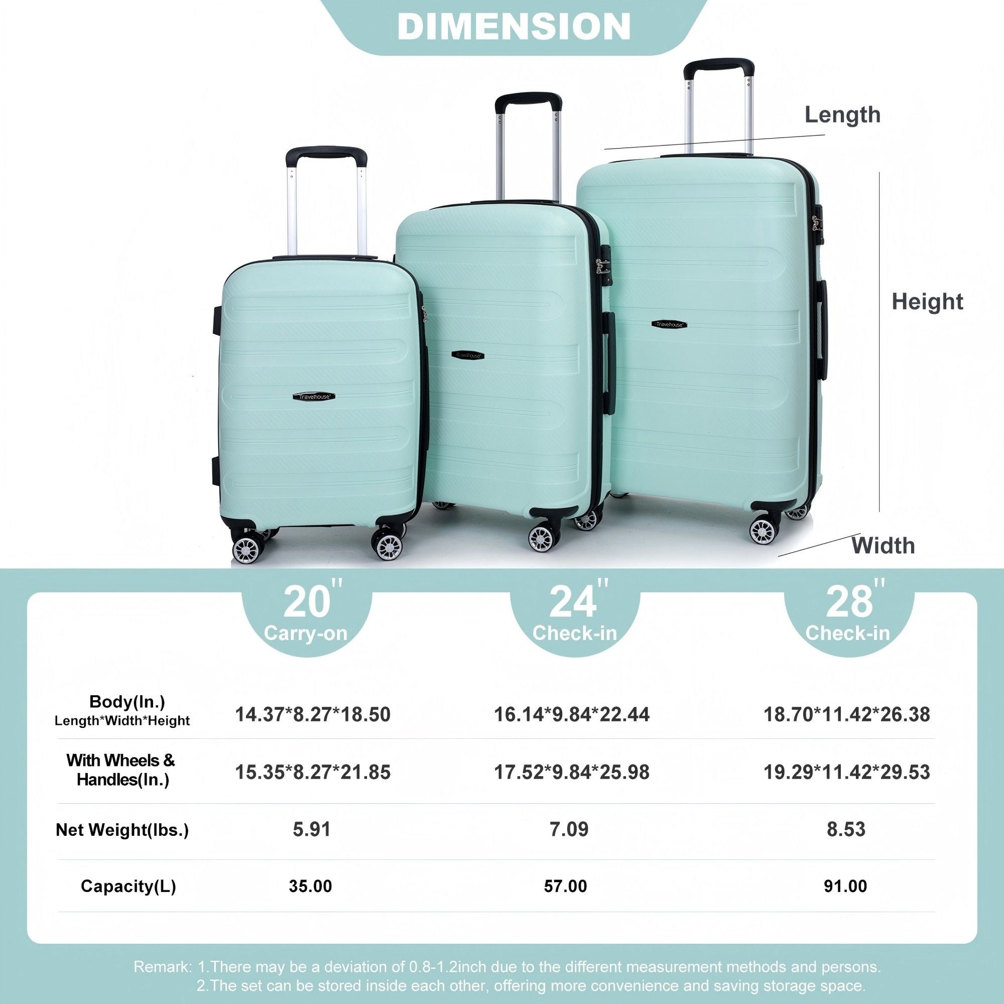 3 Piece Set Hardshell Suitcase Spinner Wheels