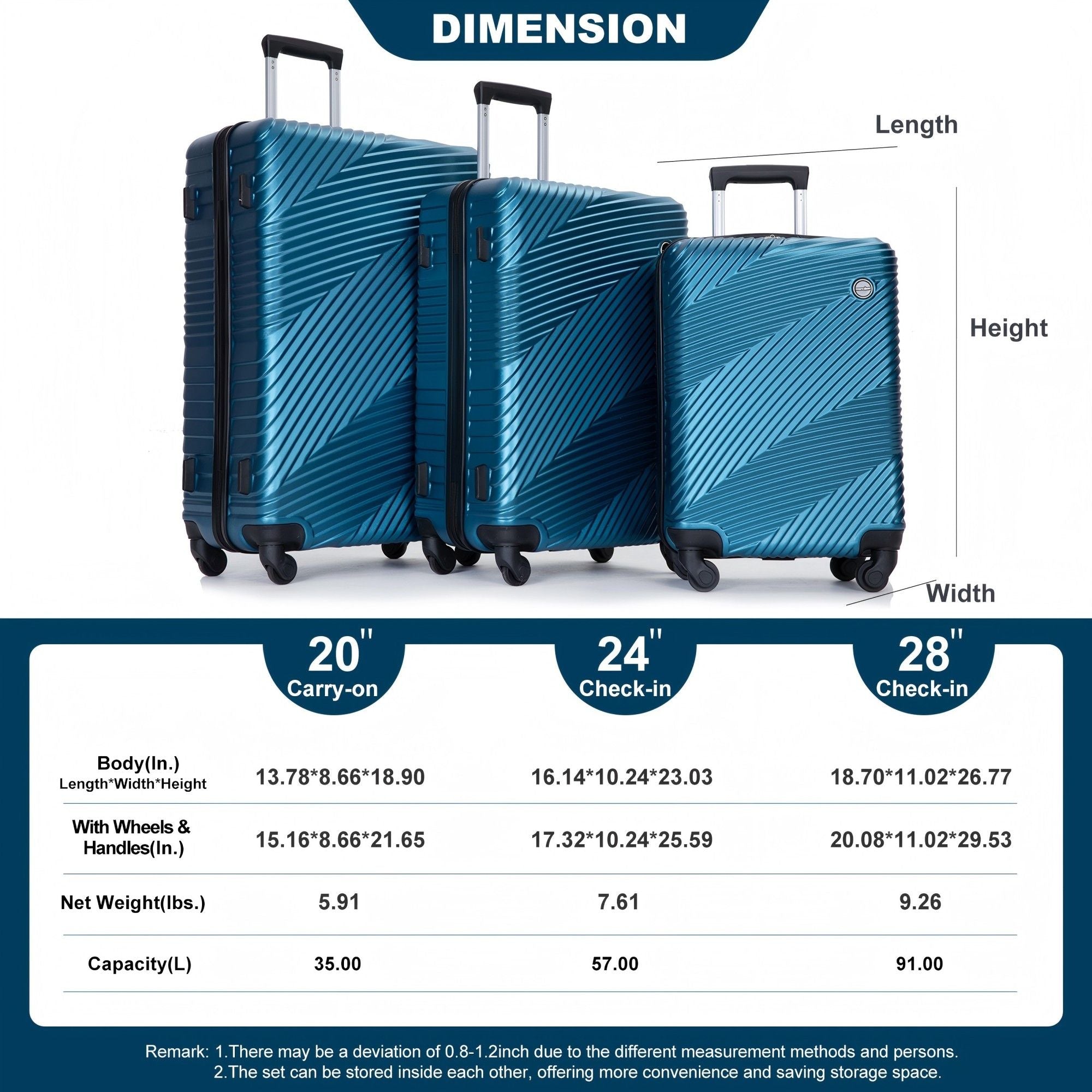 3 Piece Luggage Sets Lightweight Suitcase With Two Hooks, Spinner Wheels,
