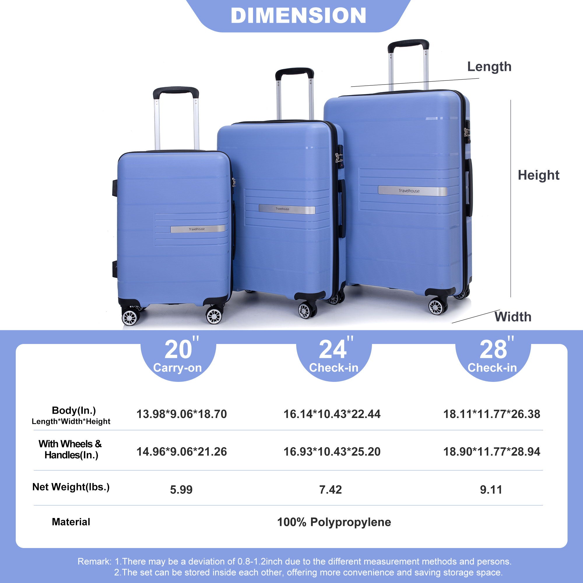 Hardshell Suitcase Double Spinner Wheels Luggage Sets, Lightweight With Tsa Lock, 3 Piece Set