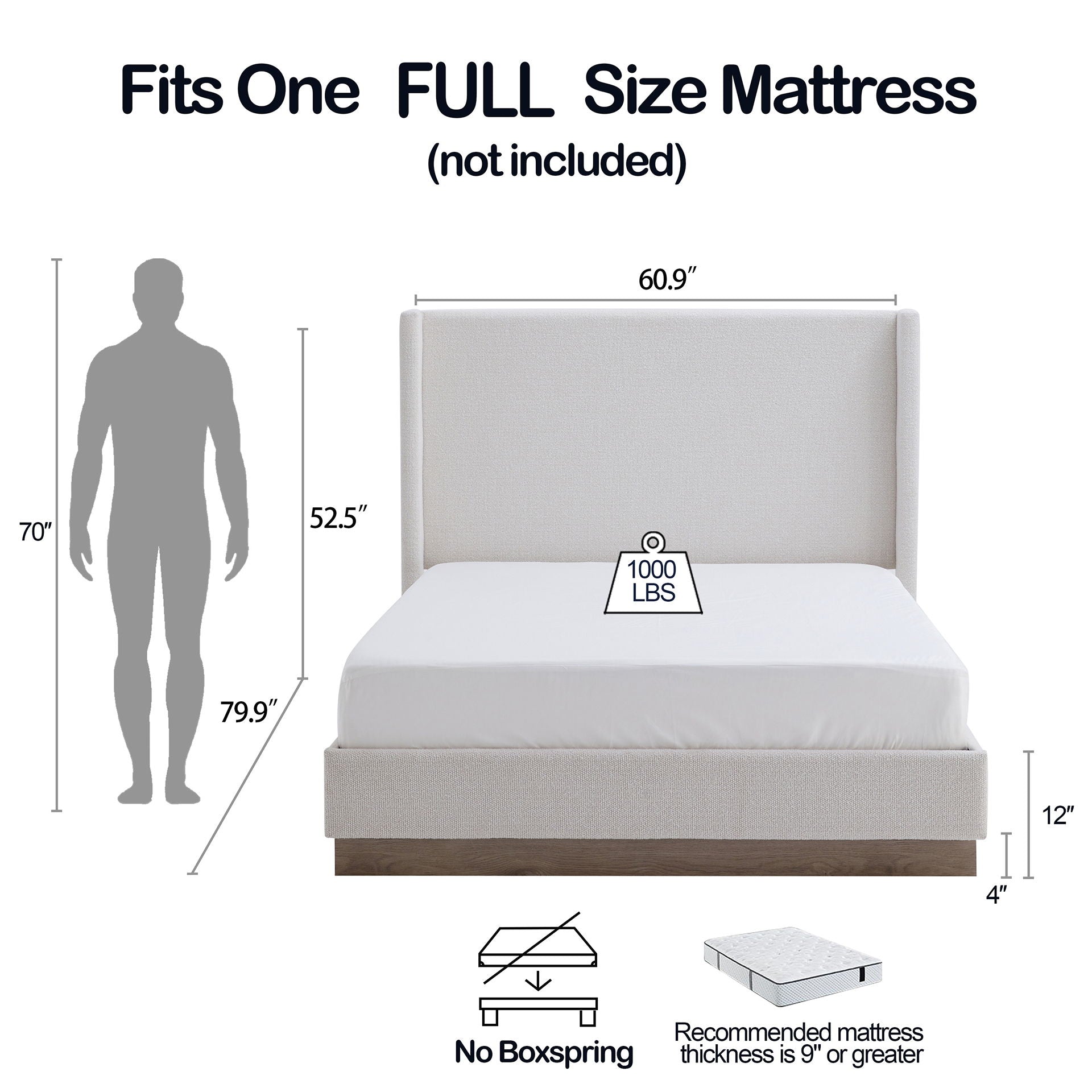Mattresses