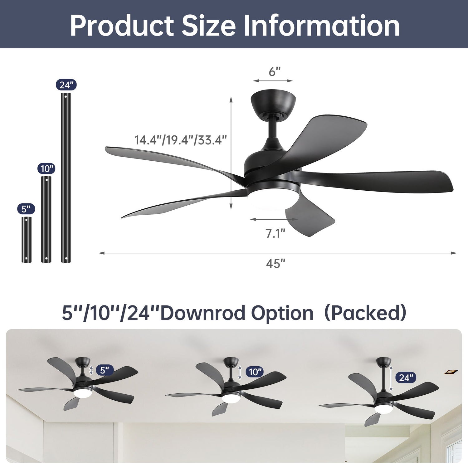 Ceiling Fan &amp; DC Motor And Integrated Light
