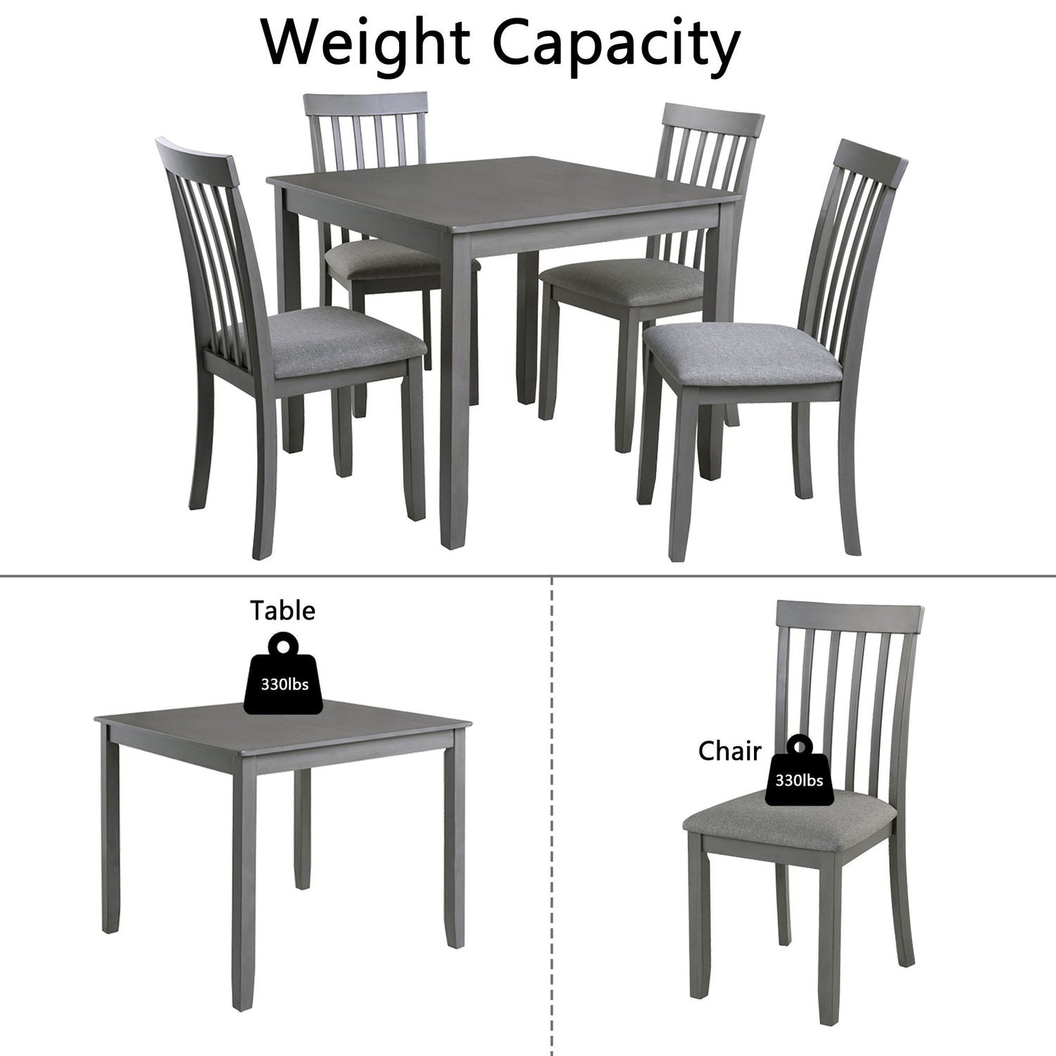 5 Piece Modern Dining Set, Square Wooden Dining Table With 4 Upholstered Chairs For Kitchen, Dining Room - Gray
