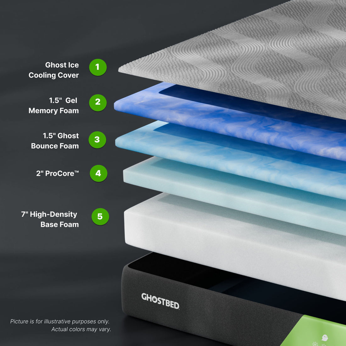 Supreme - 12&quot; Foam Mattress With Procore Technology And Cooling Cover