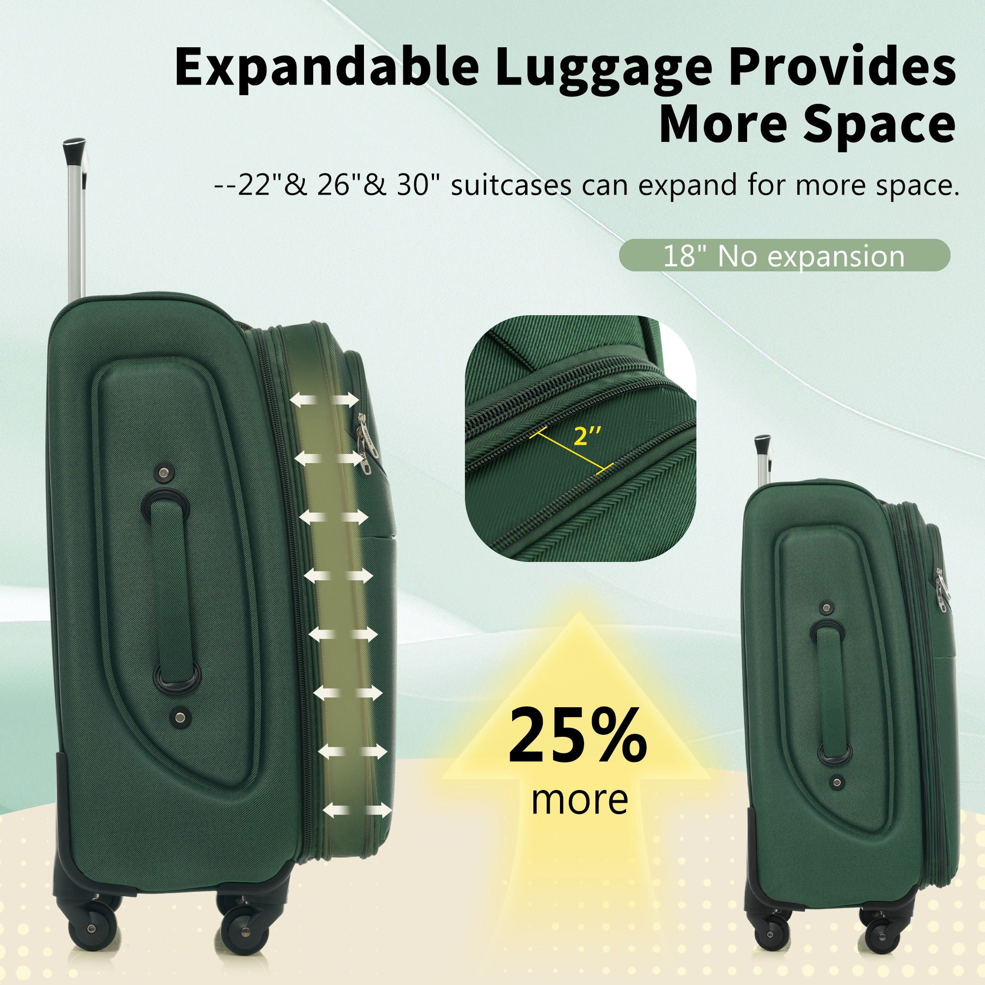 Softside Luggage 4 Piece Set With Expandable Spinner Wheels