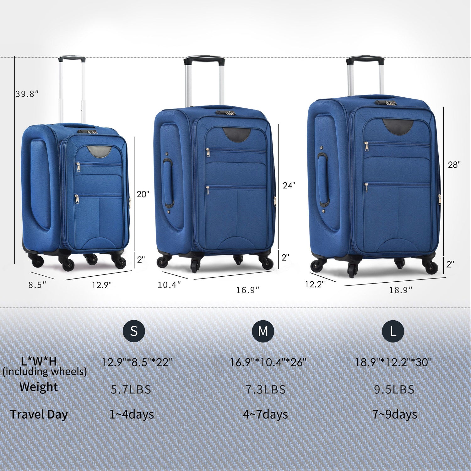 Softside Luggage Expandable 3 Piece Set Suitcase Upright Spinner Softshell Lightweight Luggage Travel Set
