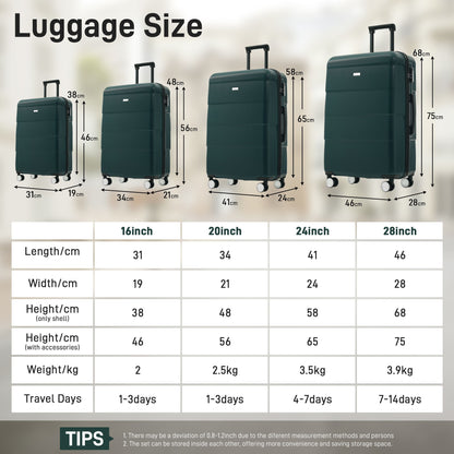 Hardshell Luggage Set 6 Piece With Duffel &amp; Toiletry Bag