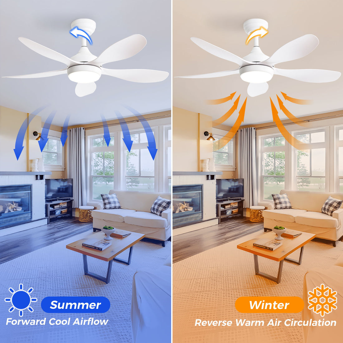 42&quot; Ceiling Fan With Light And Remote Cotnrol 6 Speeds DC Reversible Motor - White