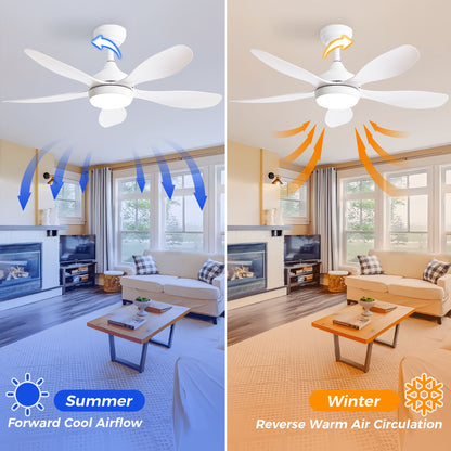42&quot; Ceiling Fan With Light And Remote Cotnrol 6 Speeds DC Reversible Motor - White