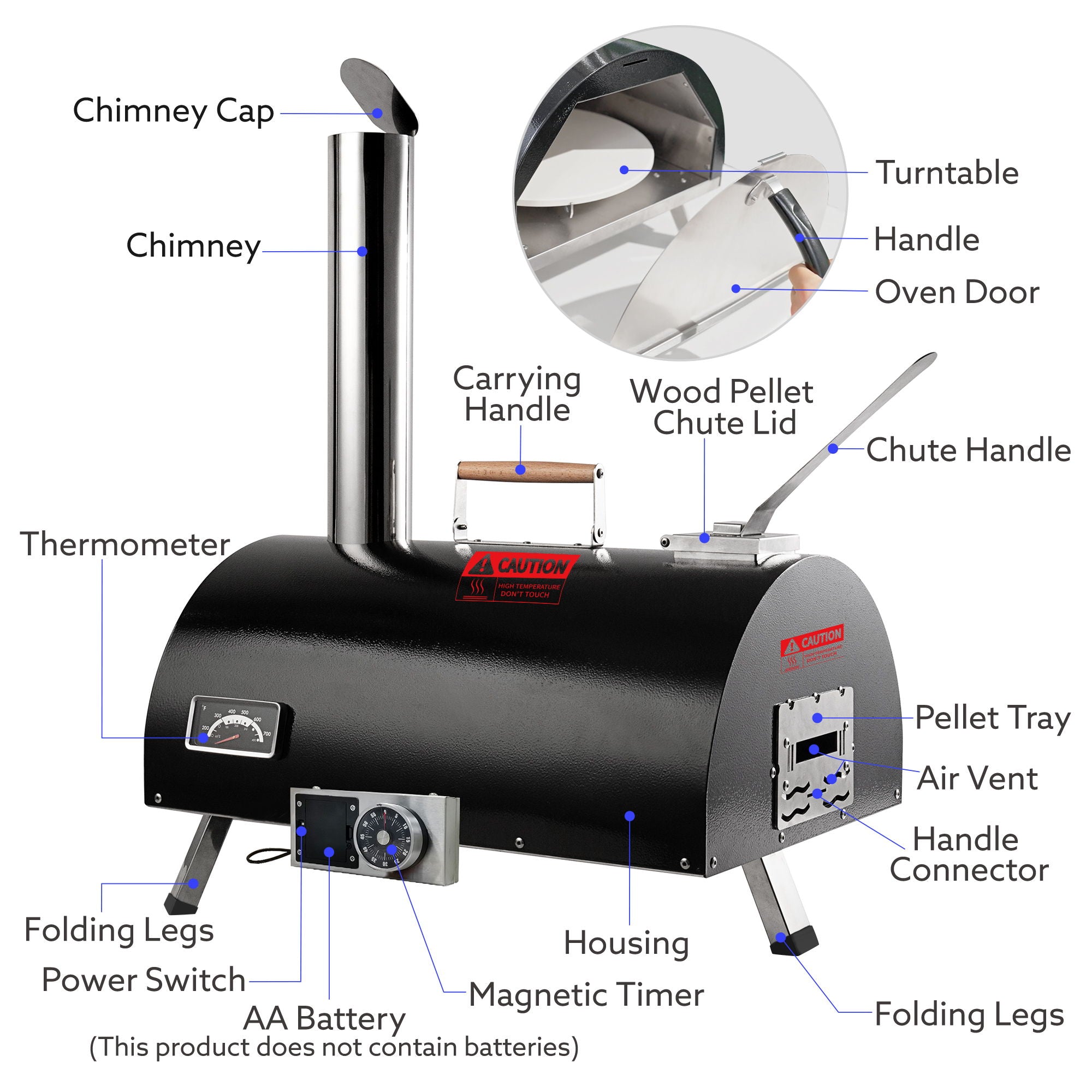Pizza Oven Outdoor 12&quot; Automatic Rotatable Pizza Ovens Portable Stainless Steel Wood Fired Pizza Oven Pizza Maker With Built-In Thermometer Pizza Cutter Carry Bag
