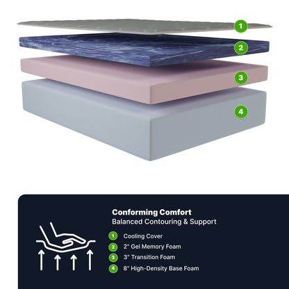 14&quot; Memory Foam Mattress Luxury Comfort &amp; Cooling