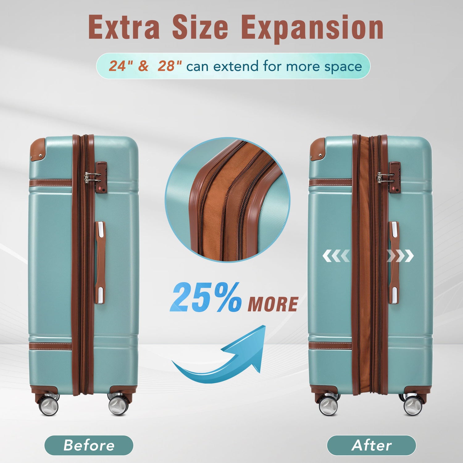 Hardshell Luggage Sets 4 Pieces 20&quot; / 24&quot; / 28&quot; Luggages And Cosmetic Case Spinner Suitcase With Tsa Lock Lightweight