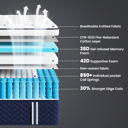 Rresta Hotel Collection - 12" Medium Firm Hybrid Mattress With 5 Zone Support For Back &amp; Hip Relief, Fiber Free, Certipur Us Certified
