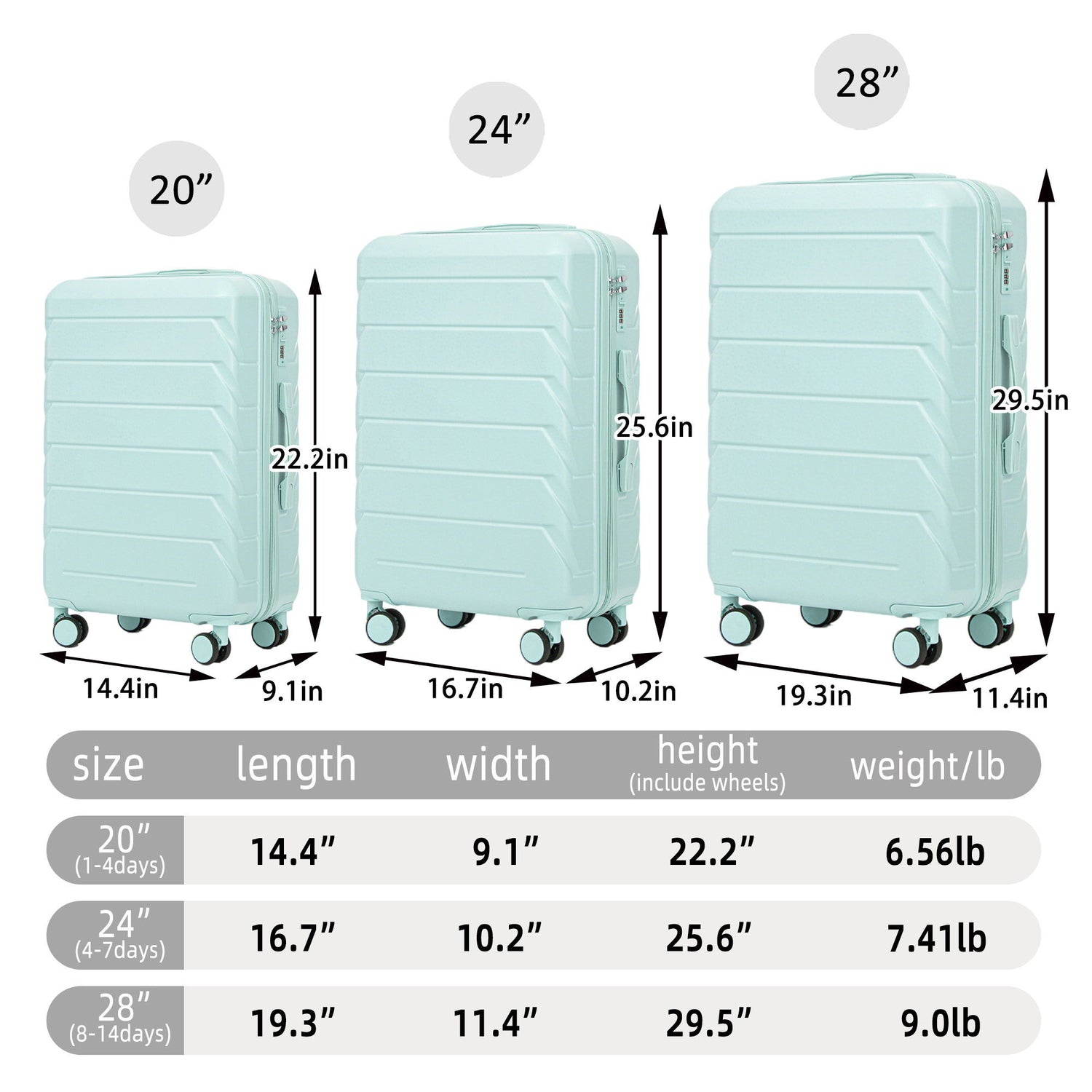 3 Pieces Set 20&quot; / 24&quot; / 28&quot; Spinner Wheel Luggage With Combination Lock