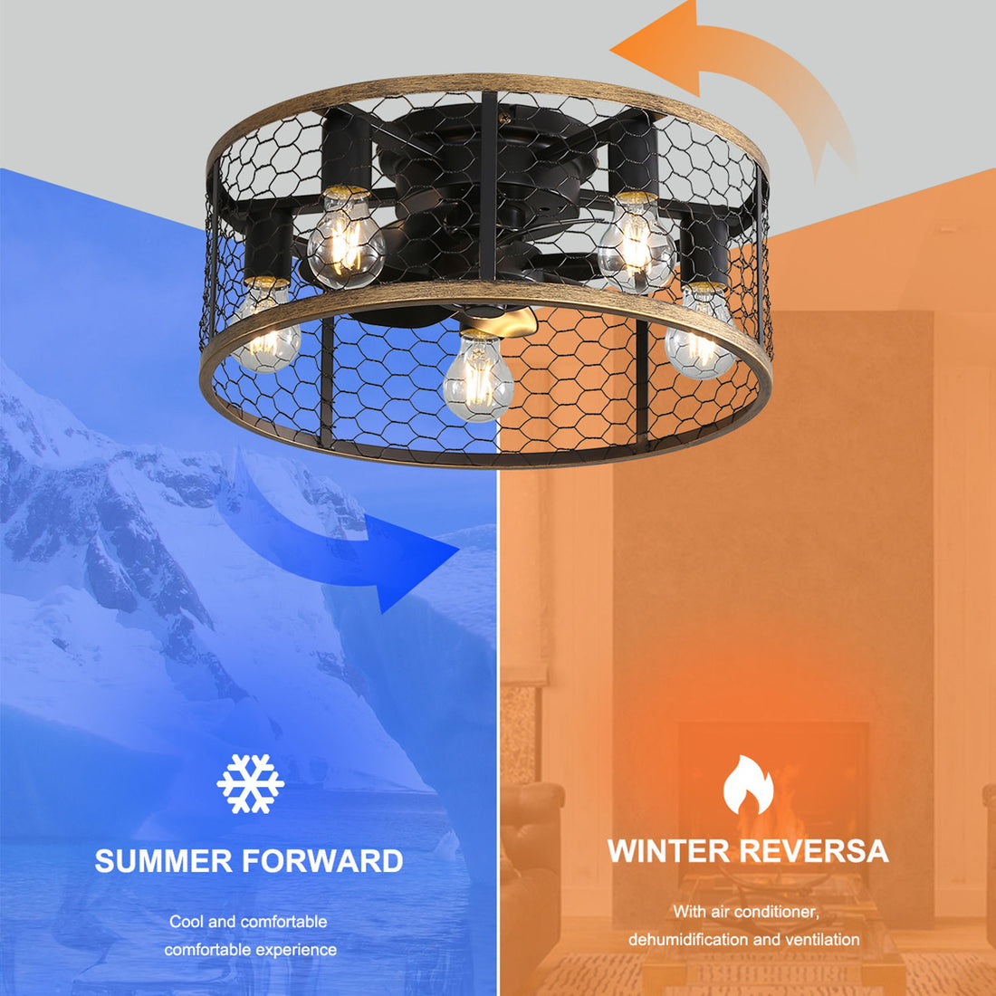 20&quot; Industrial Caged Ceiling Fan, With 7 - ABS Blades Remote Control Reversible DC Motor, Small Flush Mount Ceiling Fan For Farmhouse - Black