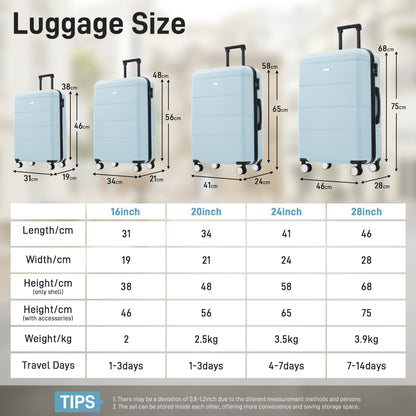 Hardshell Luggage Set 6 Piece With Duffel &amp; Toiletry Bag