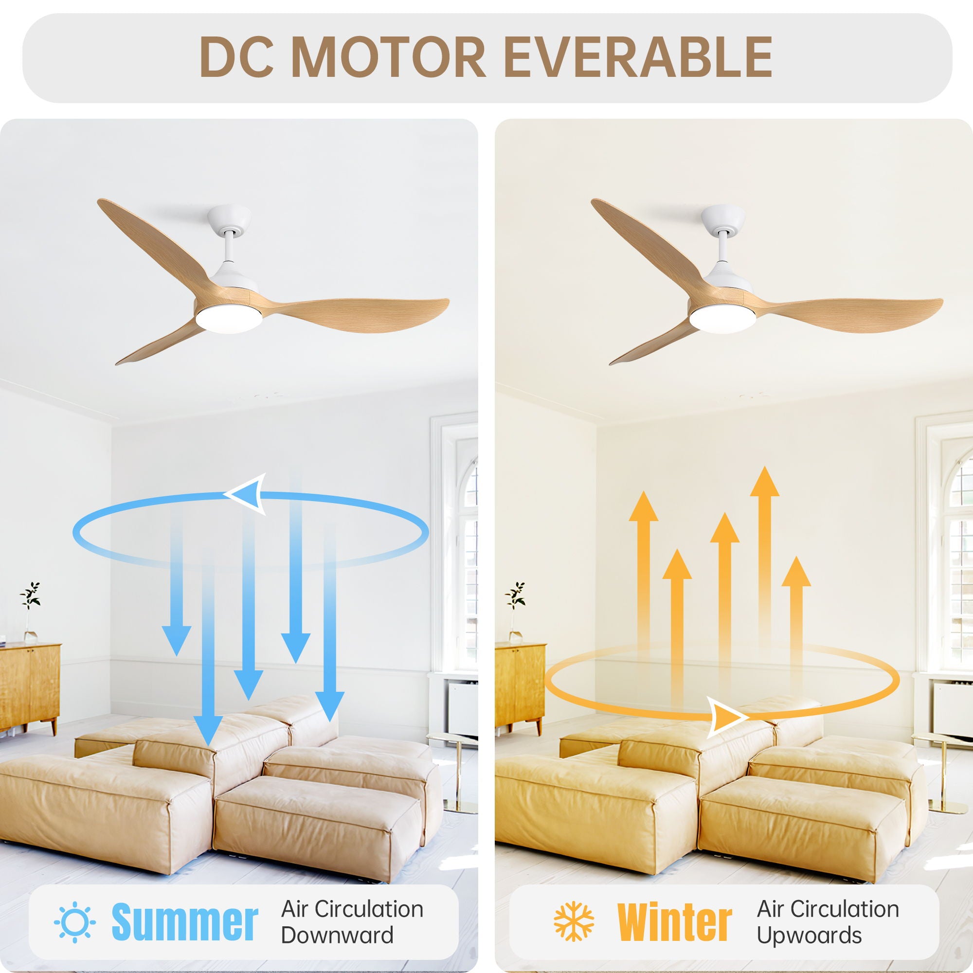 Modern Ceiling Fans Dimmable LED Light Quiet DC Reversible Motor For Indoor &amp; Outdoor - White