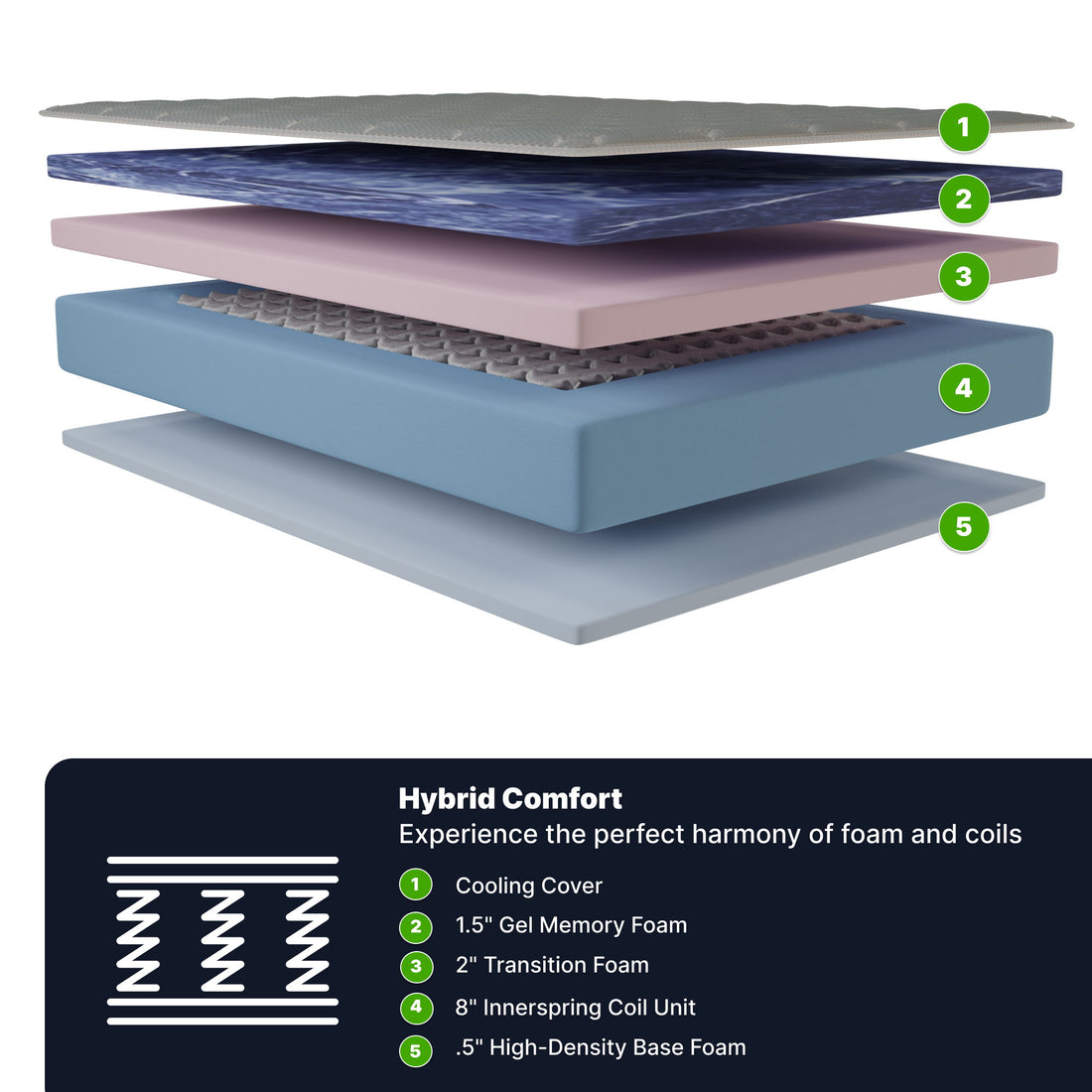 12&quot; Hybrid Mattress
