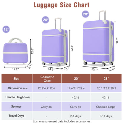 Hardshell Luggage Sets 3 Pieces 20&quot; / 28&quot; Luggages And Cosmetic Case Spinner Suitcase With Tsa Lock Lightweight
