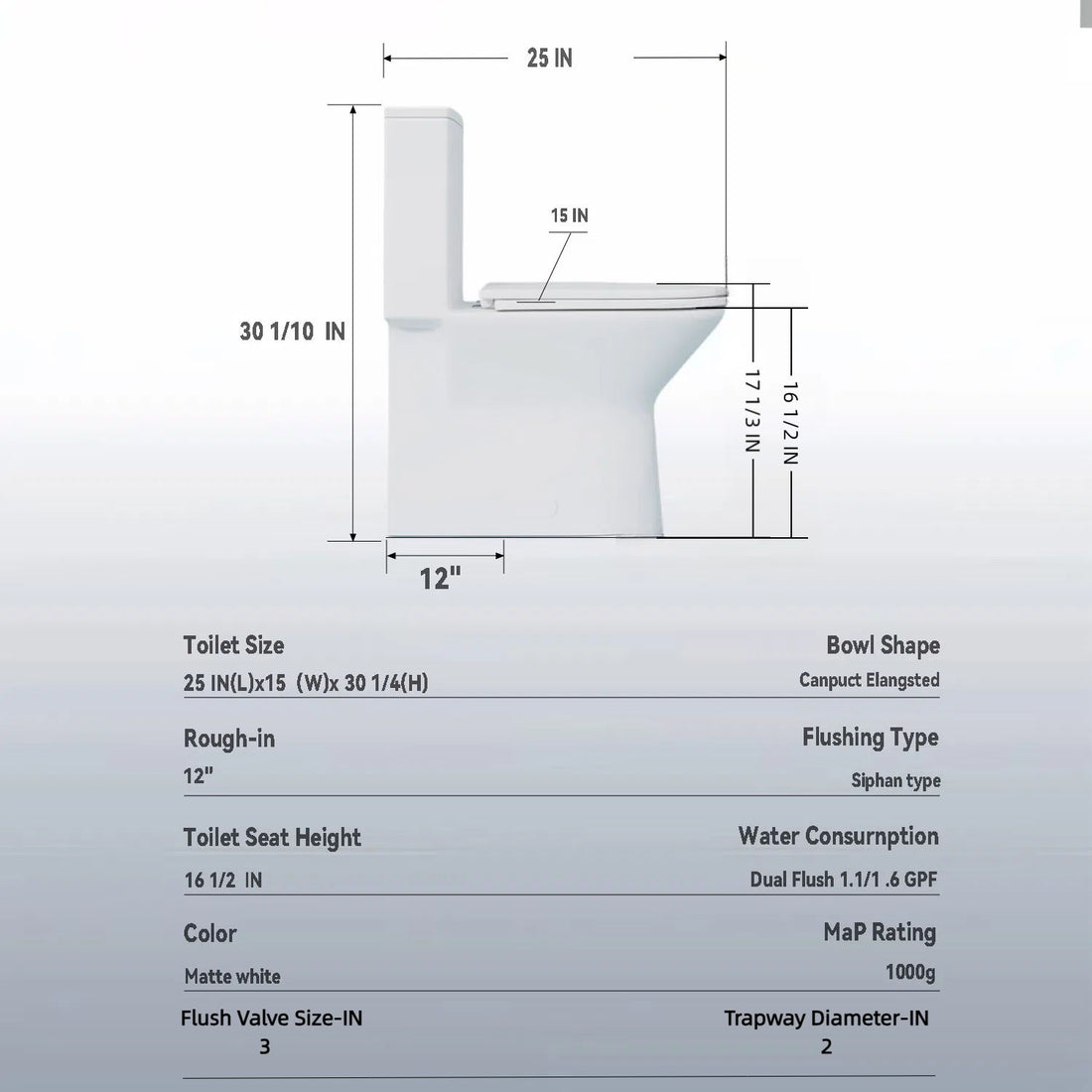 1 Piece Toilet With Dual Flush &amp; Rimless Bowl - Glossy White