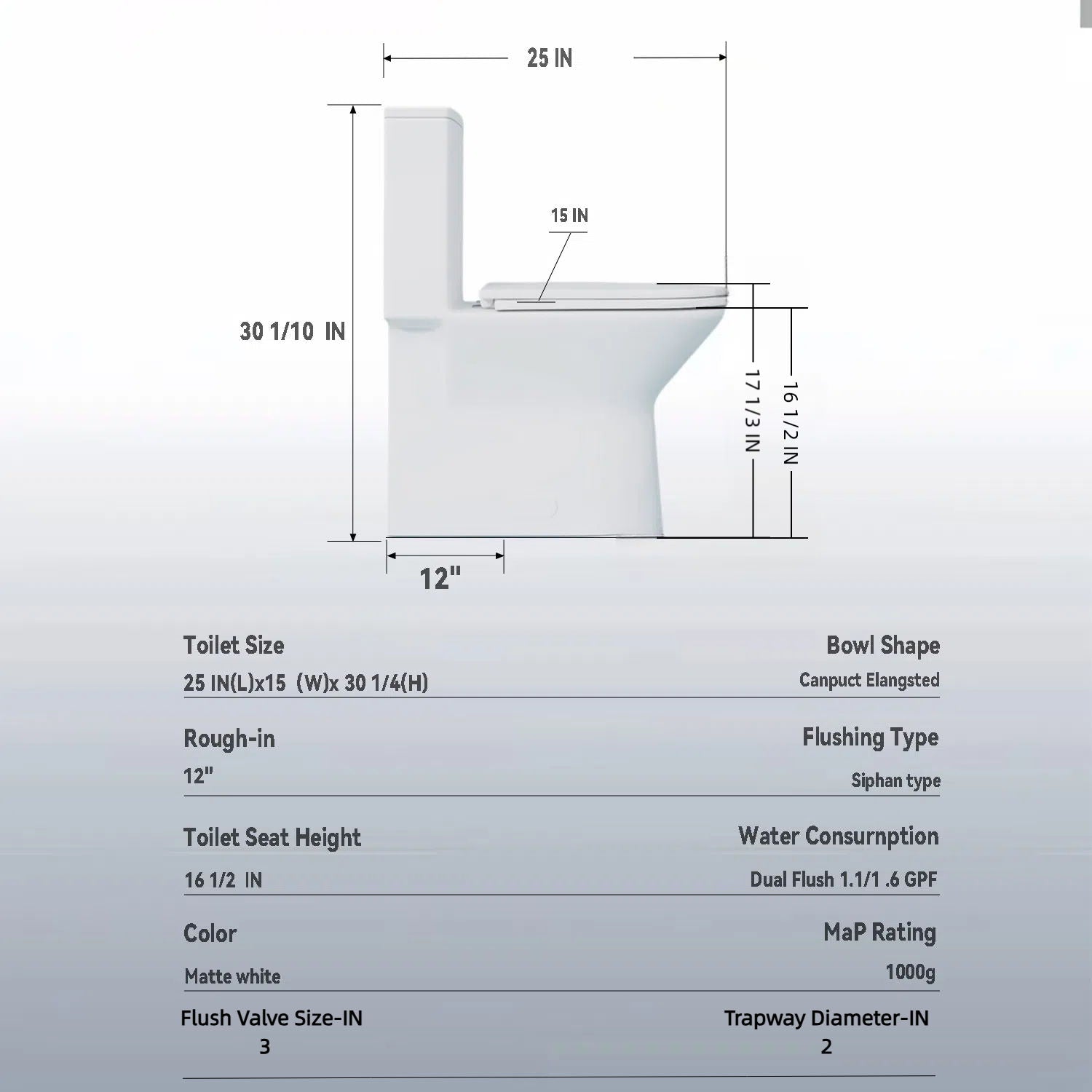 1 Piece Toilet With Dual Flush &amp; Rimless Bowl - Glossy White