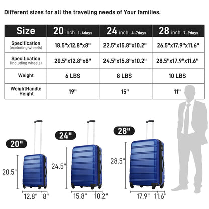 3 Piece Luggage Set Hardside Spinner Suitcase With Tsa Lock 20&quot; 24&quot; 28&quot; Available