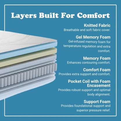 Kruger 14&quot; Medium Cooling Gel Memory Edge Support Pocket Spring Removable Cover Hybrid Mattress