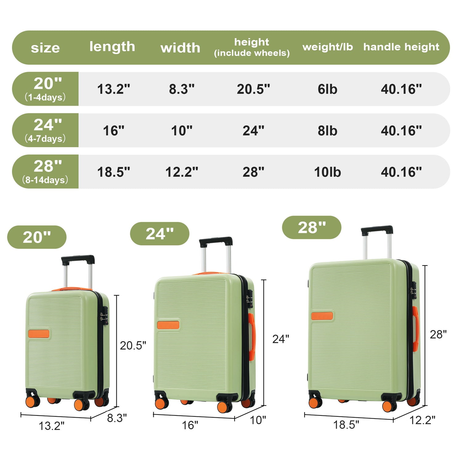 Hardshell Luggage Sets 3 Pieces Contrast Color Suitcase With Spinner Wheels And Tsa Lock 20&quot; 24&quot; 28&quot; Available