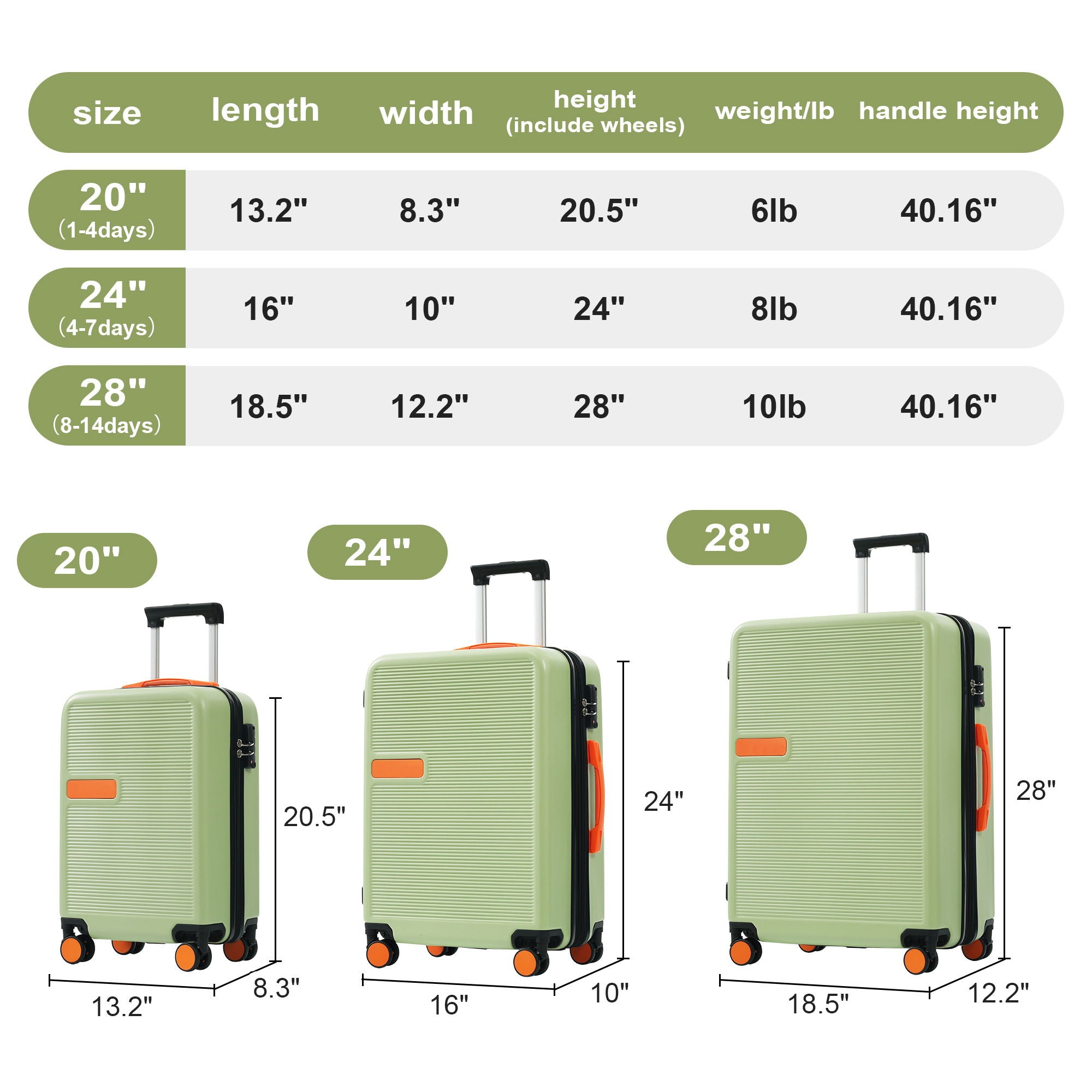 Hardshell Luggage Sets 3 Pieces Contrast Color Suitcase With Spinner Wheels And Tsa Lock 20&quot; 24&quot; 28&quot; Available