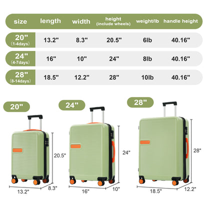 Hardshell Luggage Sets 3 Pieces Contrast Color Suitcase With Spinner Wheels And Tsa Lock 20&quot; 24&quot; 28&quot; Available