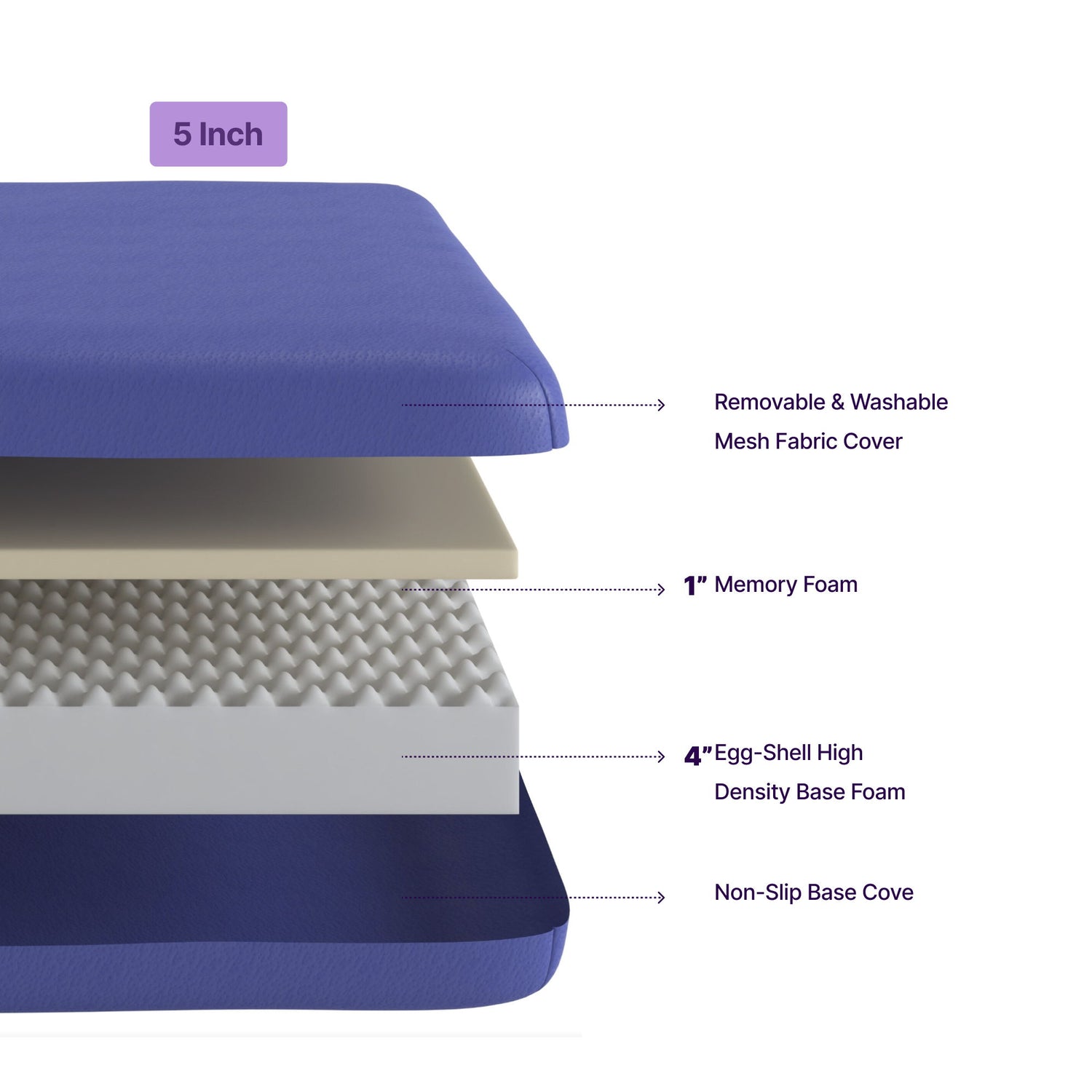 5&quot; Memory Foam Mattress With Responsive Support And Breathable Cover