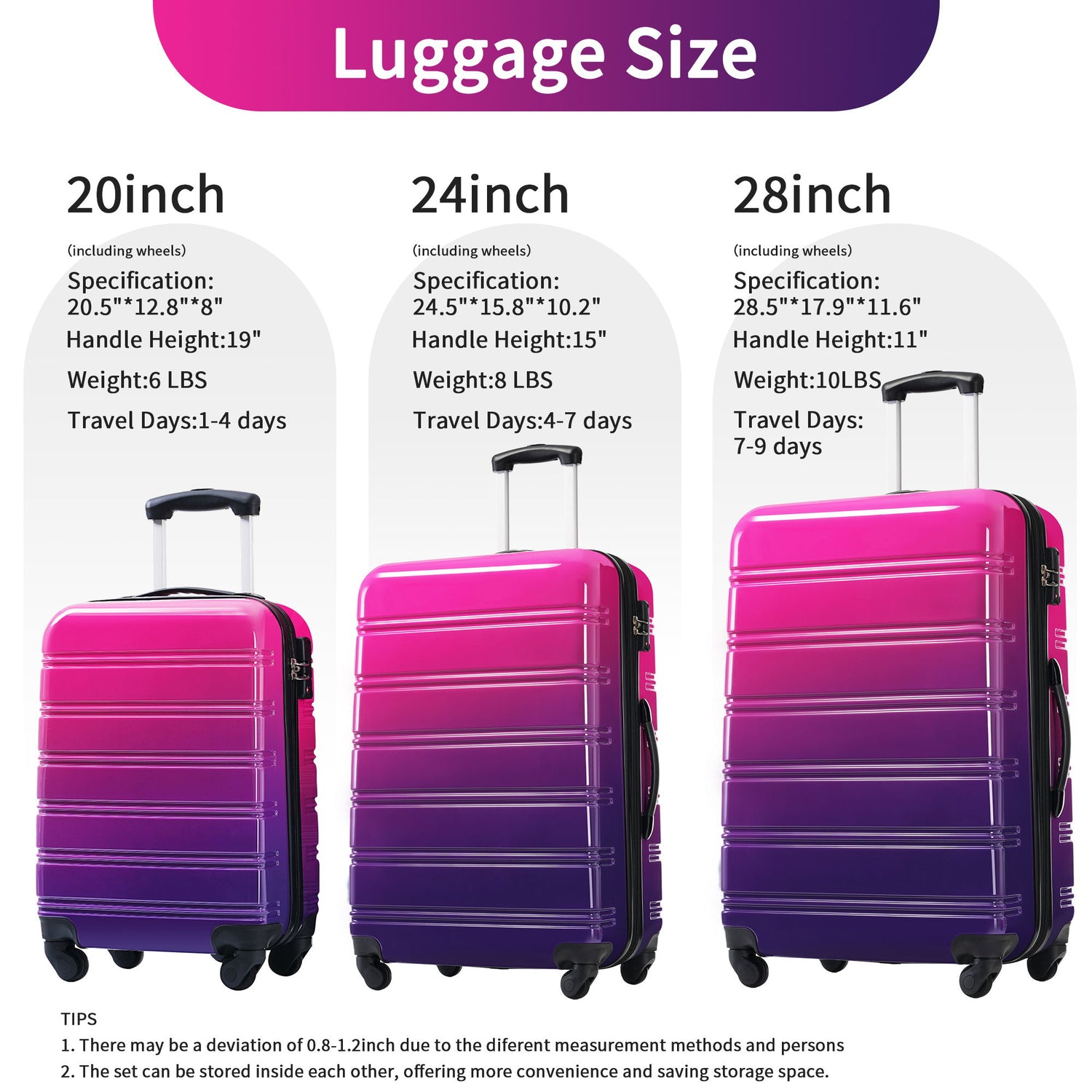 Hardshell Luggage Sets 3 Piece Gradient Color Expandable Suitcase With Spinner Wheels And Tsa Lock Lightweight 20&quot; 24&quot; 28&quot; Available