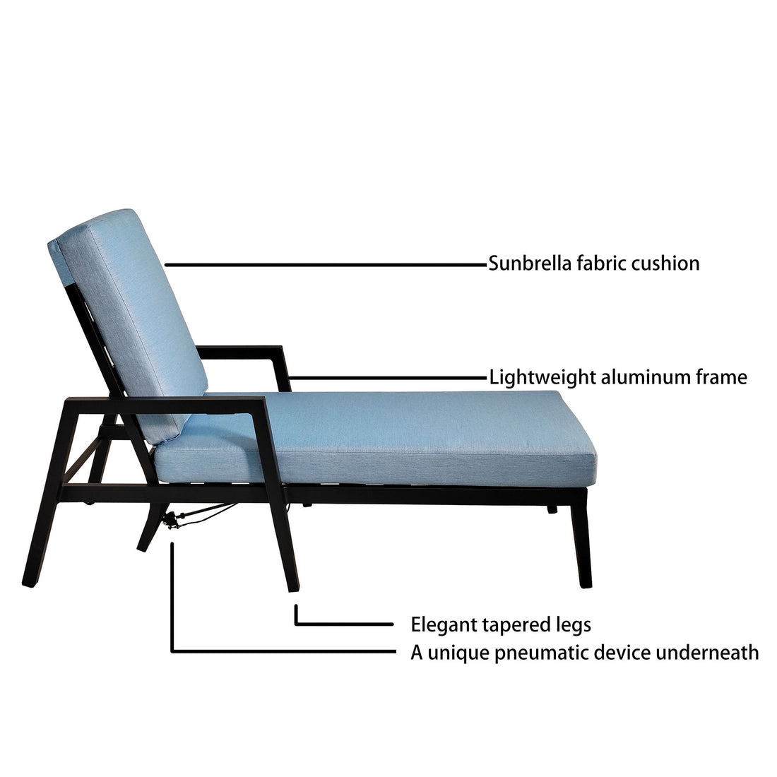 3 Piece Outdoor Patio Lounge Set, 2 Chaise &amp; 1 End Table With Modern Tapered Feet, Pneumatic Adjustable Backrest, Wheels, Sunbrella Cushion - Ember Black / Blue