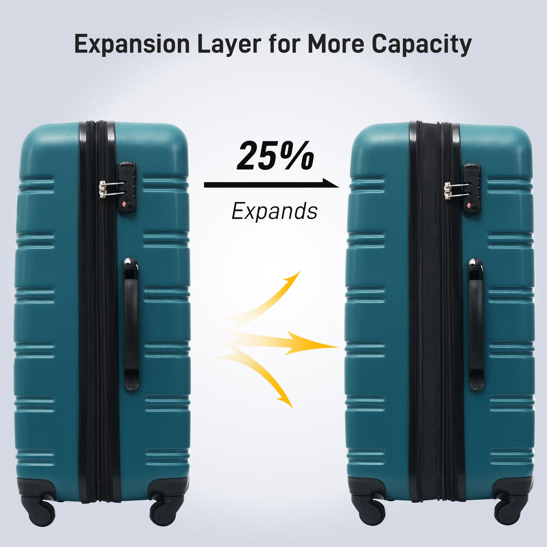 Hardshell Luggage Sets 3 Pieces Spinner Suitcase With Tsa Lock Lightweight 20&quot; 24&quot; 28&quot; - Antique Blue Green