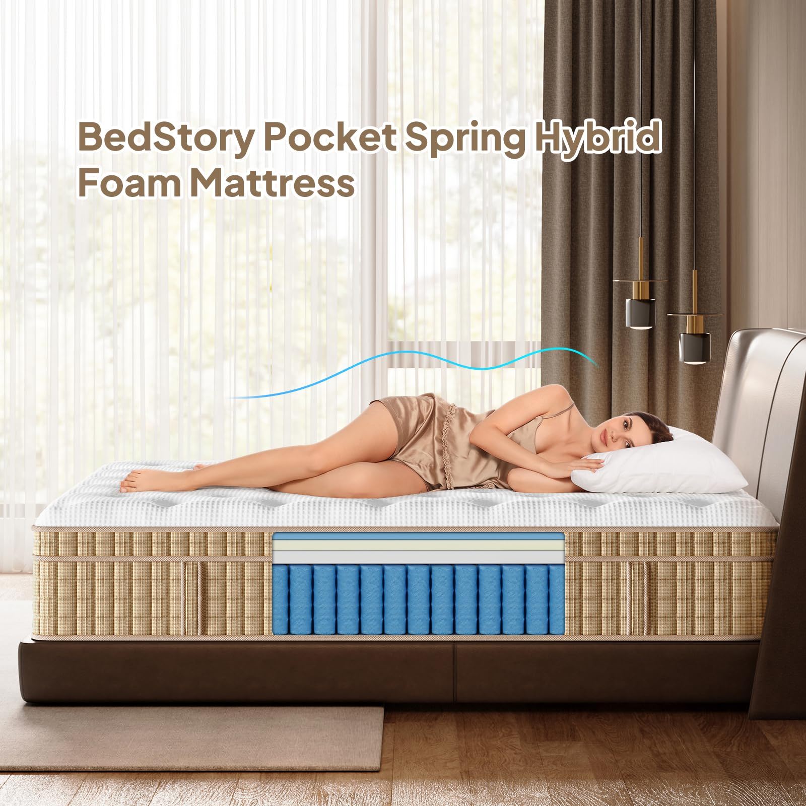 14&quot; Hybrid Mattress With Innerspring &amp; Gel Memory Foam