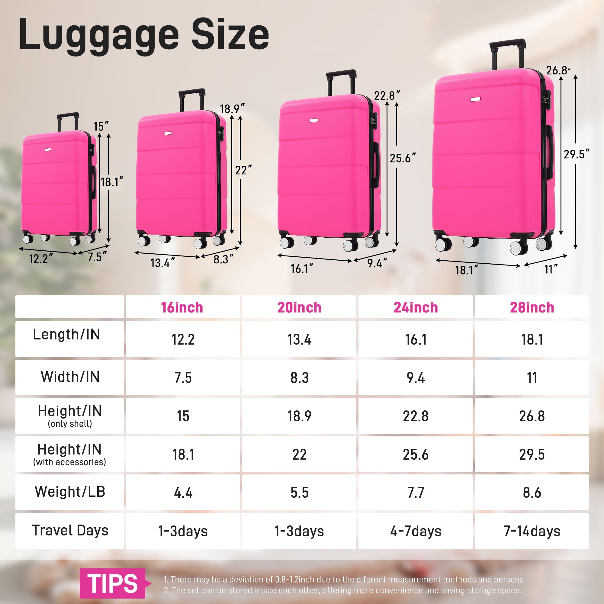 Hardshell Luggage Set 6 Piece With Duffel &amp; Toiletry Bag