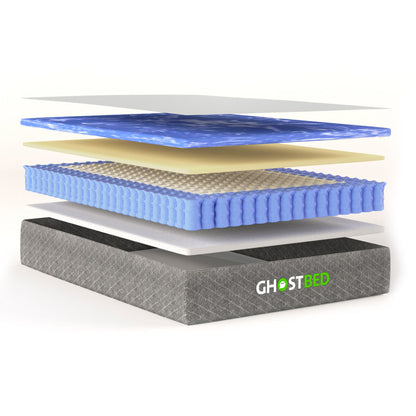 10&quot; Profile Short All Foam RV Mattress