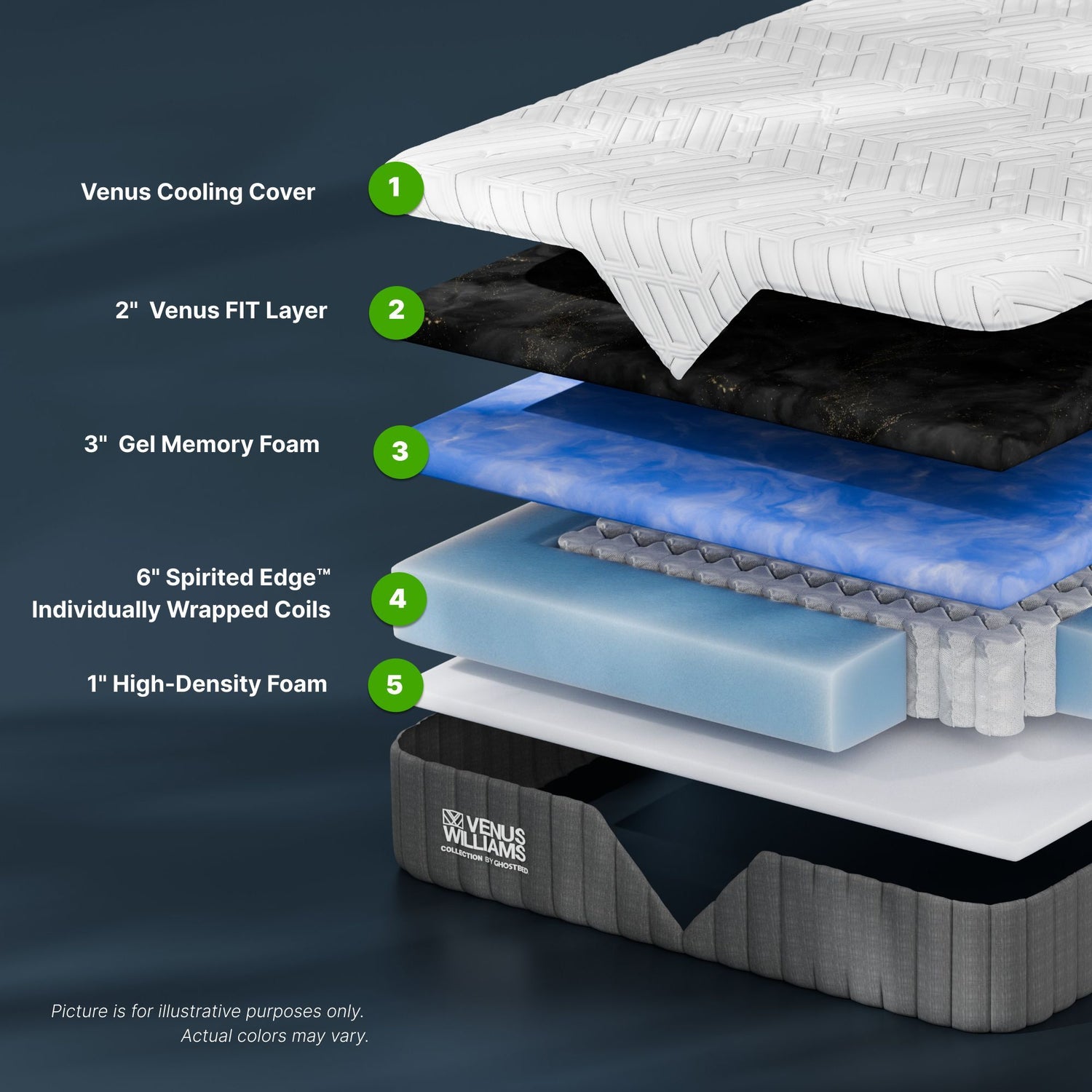 Venus Williams Legend - 12&quot; Hybrid Mattress