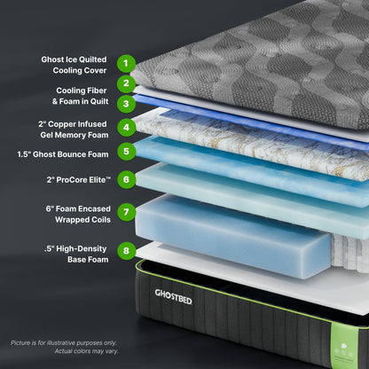 Premium - 14&quot; Hybrid Mattress With Cooling Foam Technology And Responsive Coils