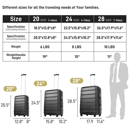 3 Piece Luggage Set Hardside Spinner Suitcase With Tsa Lock 20&quot; 24&quot; 28&quot; Available - Black