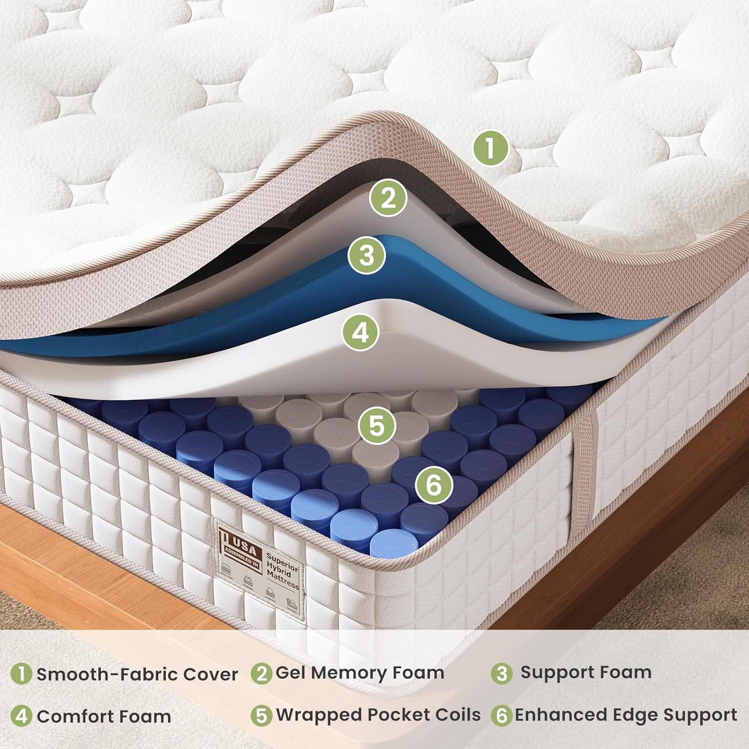 14", Firm Hybrid Mattress, Gel Memory Foam &amp; Pocket Springs, Pressure Relief, Motion Isolation, Ergonomic Bed - White - King