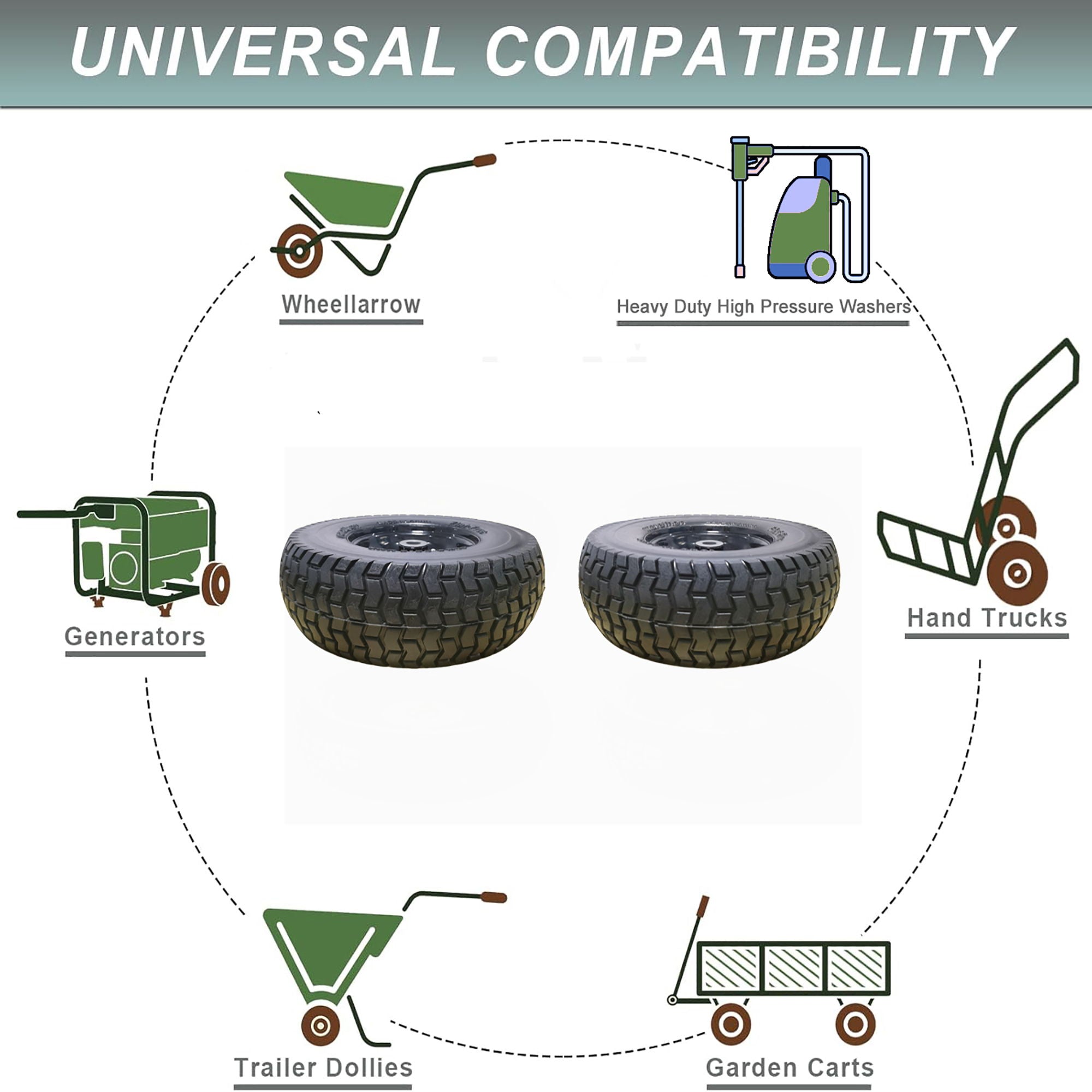 Flat Free Tire And Wheel Assemblies For Riding Lawn Mowers With 3&quot; Hub - Black