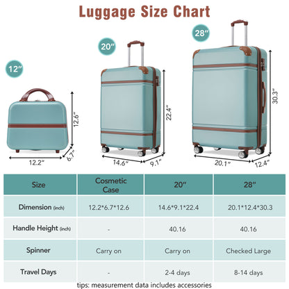 Hardshell Luggage Sets 3 Pieces 20&quot; / 28&quot; Luggages And Cosmetic Case Spinner Suitcase With Tsa Lock Lightweight